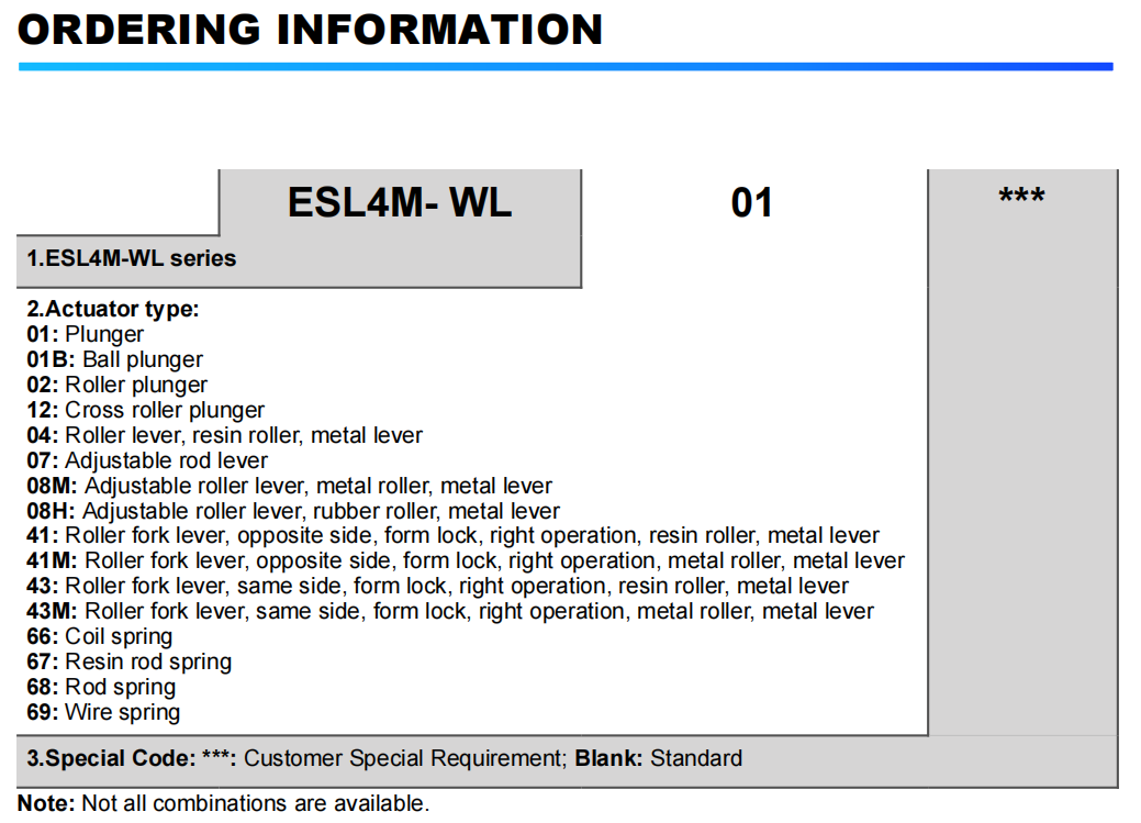 Informazioni di ordinamento 