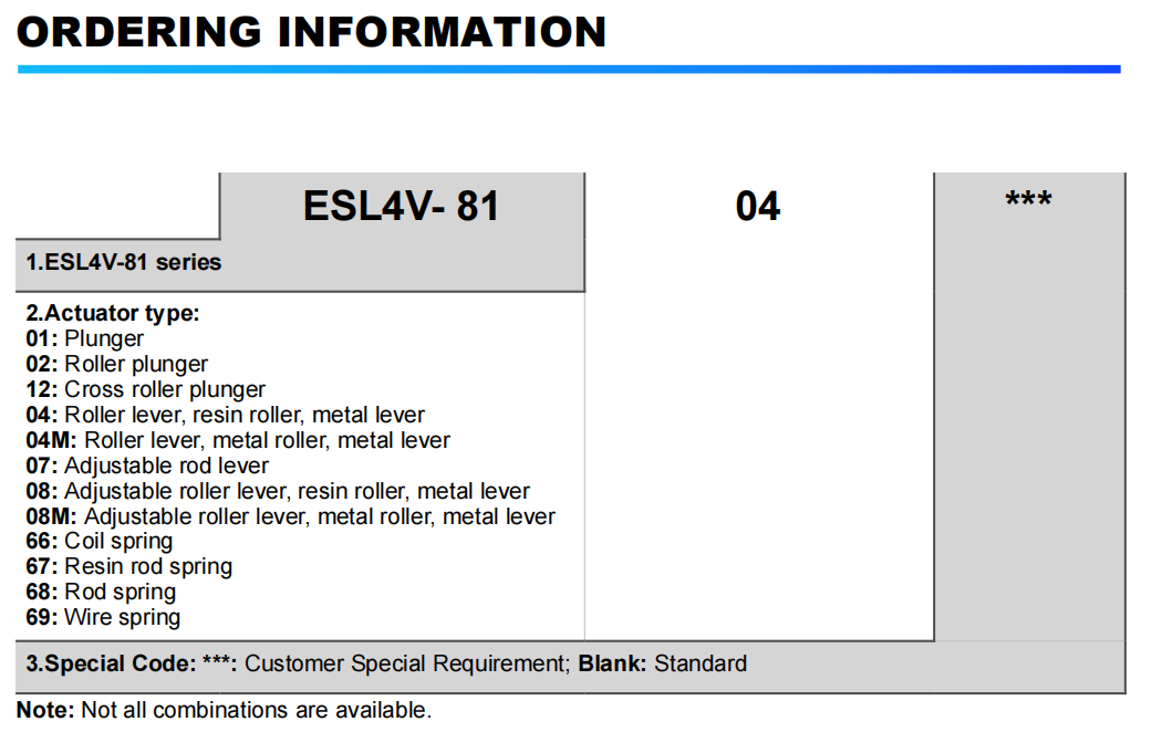Informazioni di ordinamento 