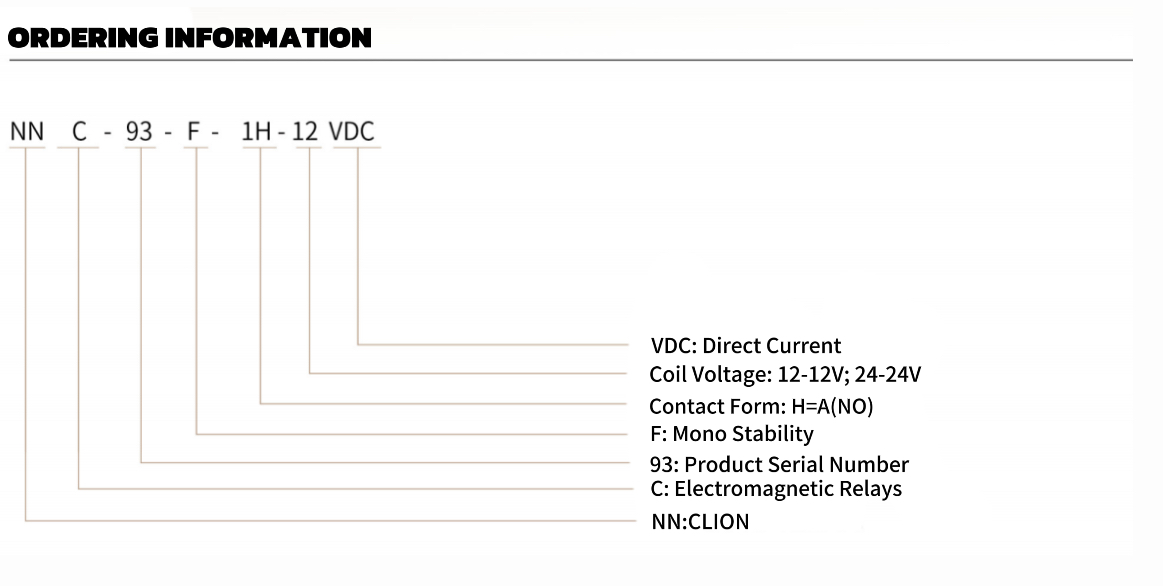 Rel&egrave; di contatto di trasferimento RoHS anti-flusso da 80 A
