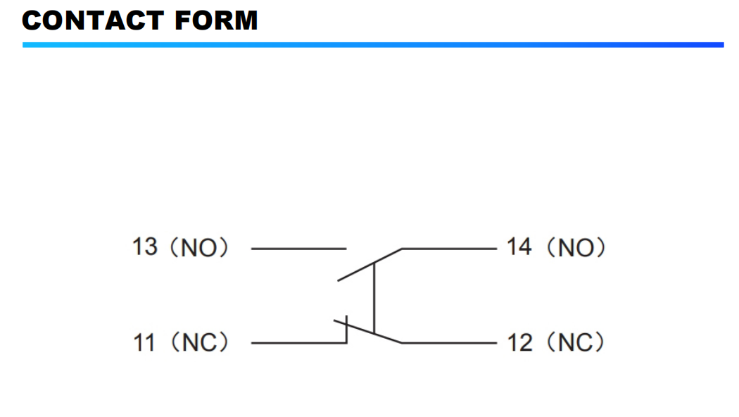 Contatto Modulo 