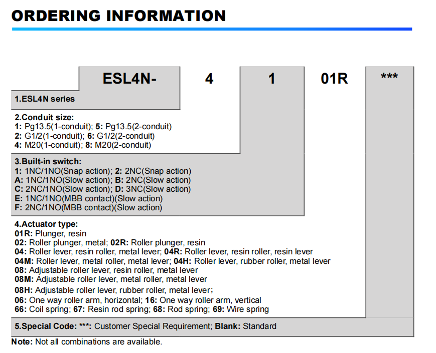 ordinare informazioni 