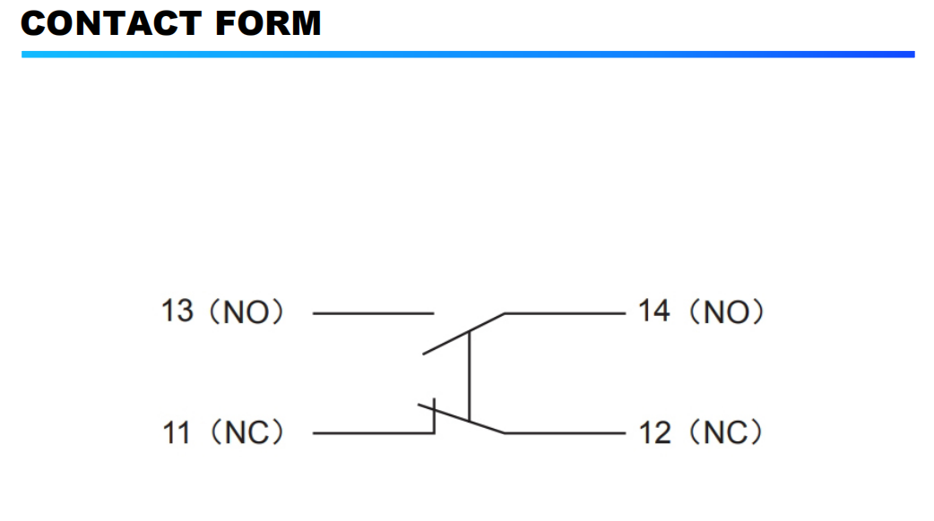 Contatto Modulo 