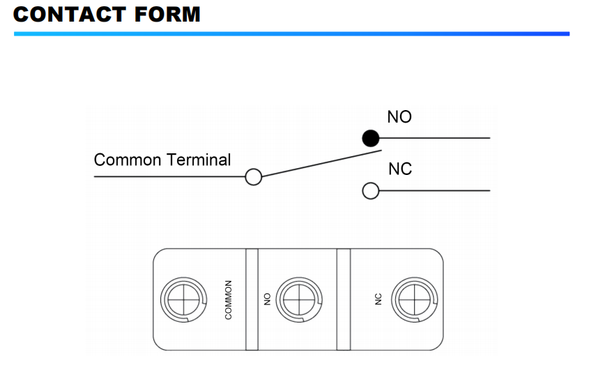 contact contatto modulo 
