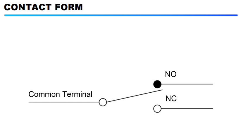 modulo di contatto informazione 